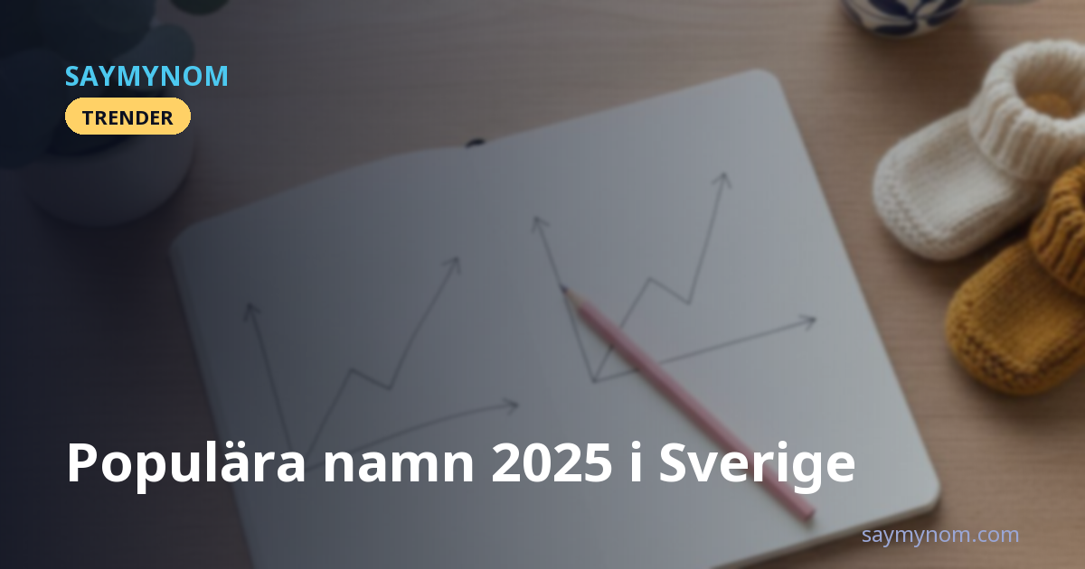 Populära namn 2025 i Sverige